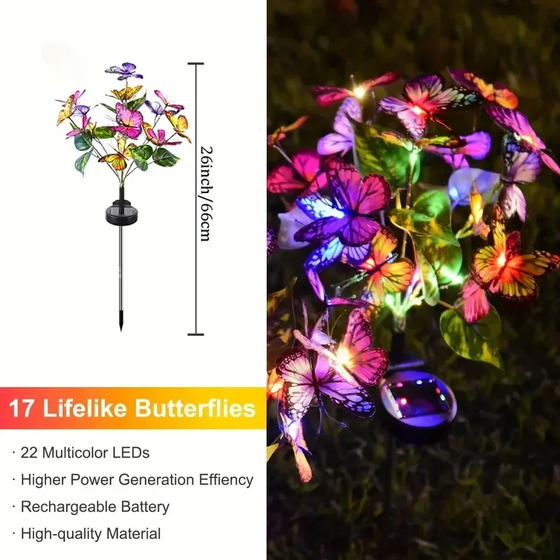 Солнечные светодиодные садовые – обзор и цена Smart Garden Spotlights