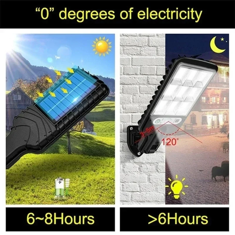 Мощный светодиодный солнечный  – обзор и цена Smart Garden Spotlights