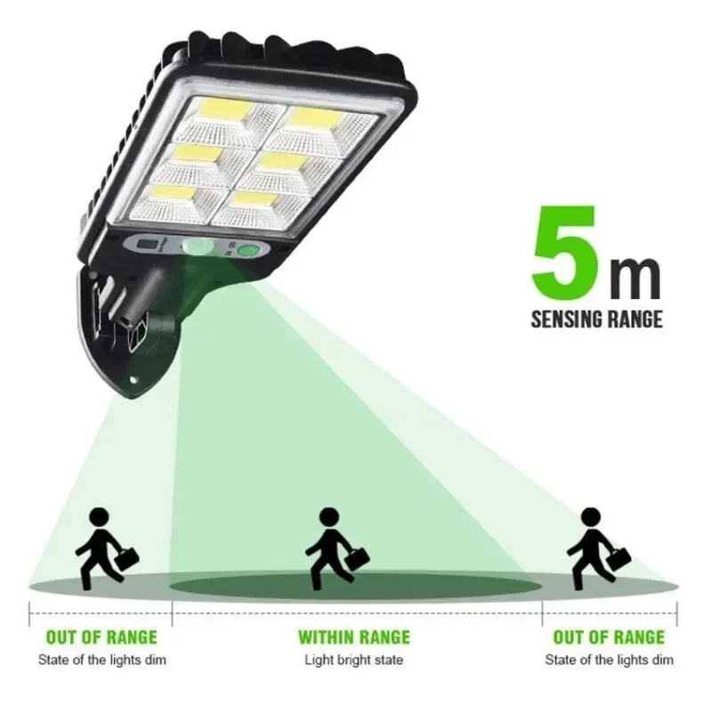 Мощный светодиодный солнечный  – обзор и цена Smart Garden Spotlights