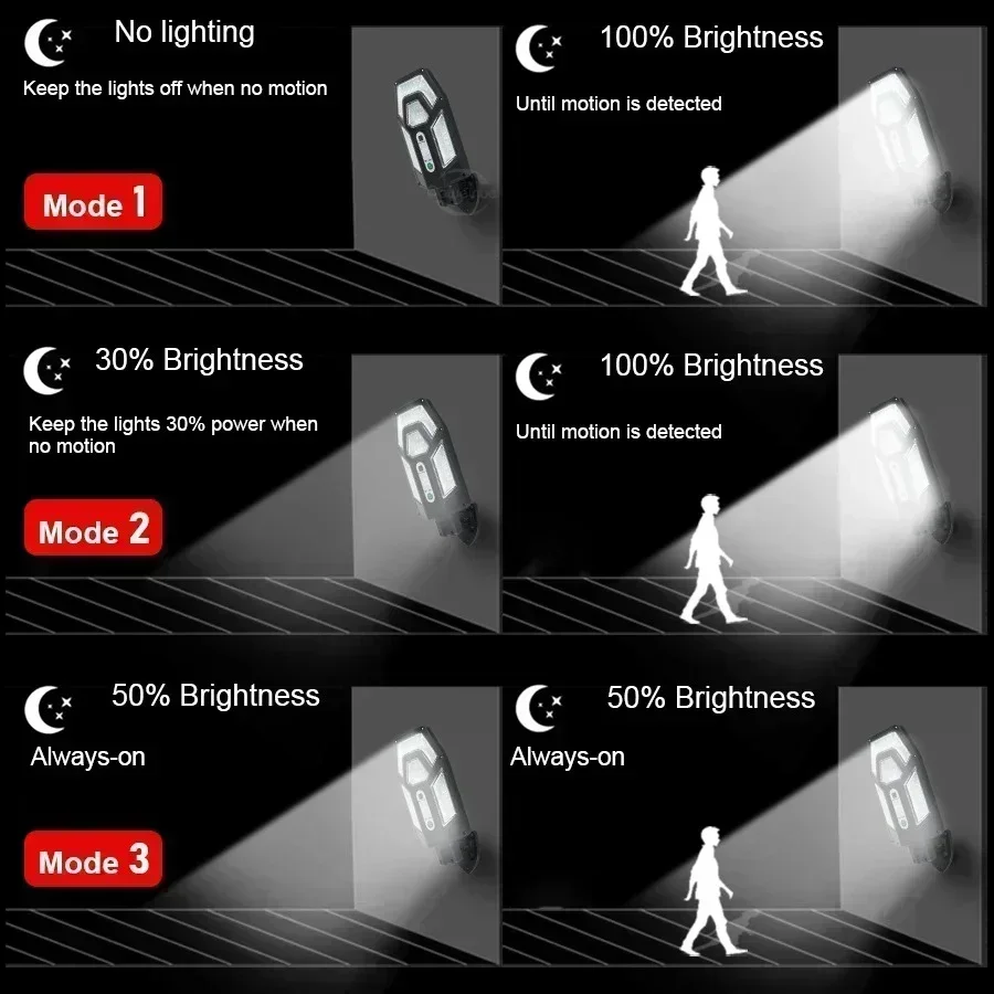 Мощный солнечный настенный све – обзор и цена Smart Garden Spotlights