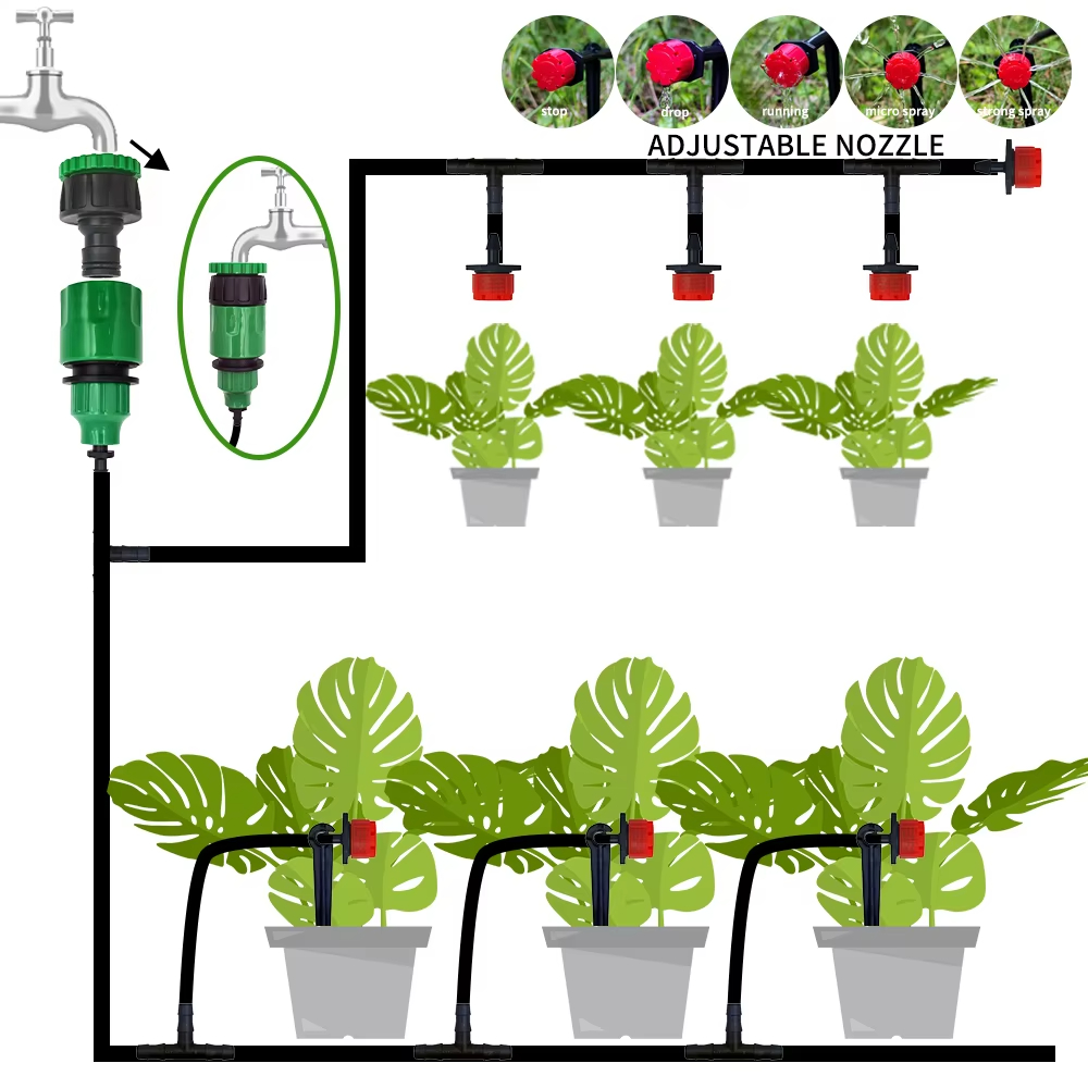 Комплект автоматической систем – обзор и цена Smart Garden Sprinkler