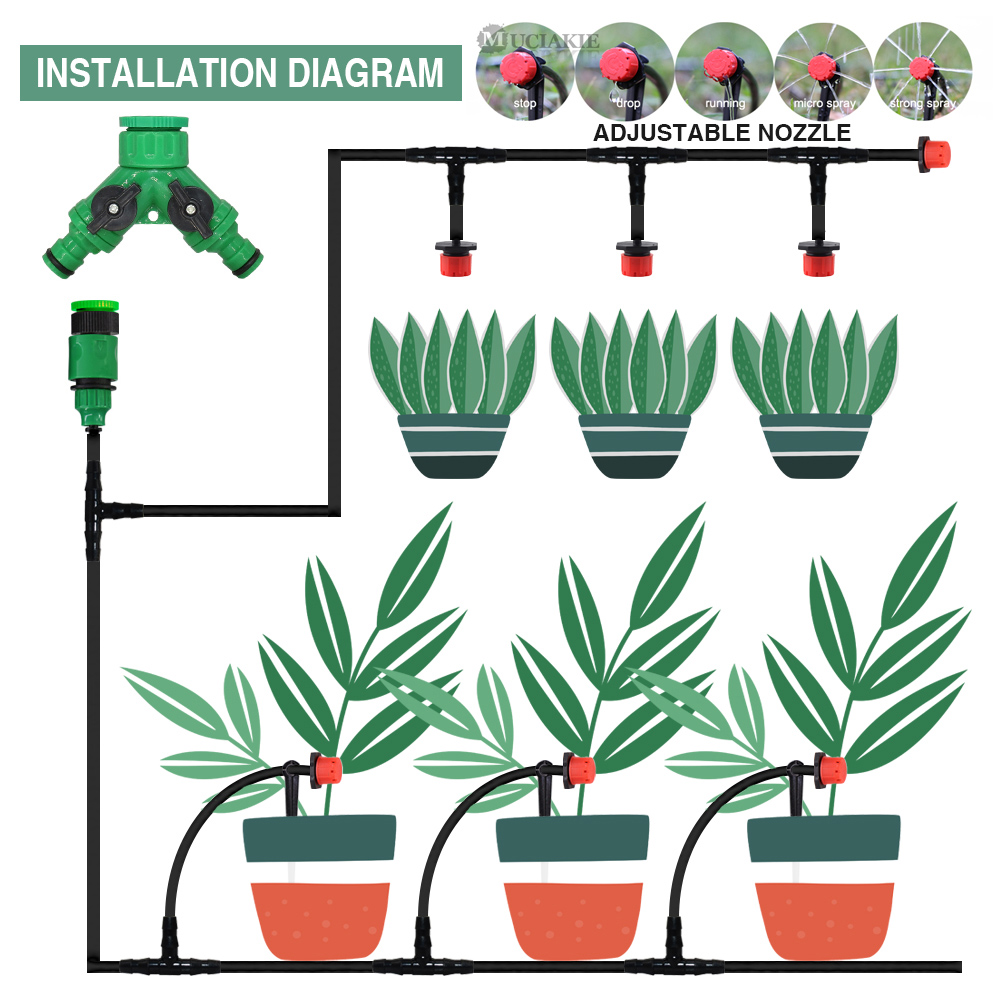 Регулируемые капельницы с авто – обзор и цена Smart Garden Sprinkler
