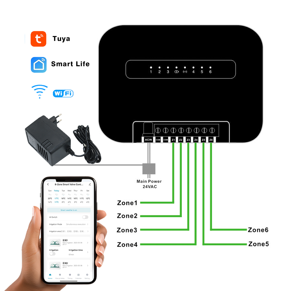 8 зон Wi-Fi Tuya умный таймер  – обзор и цена Smart Garden Irrigation