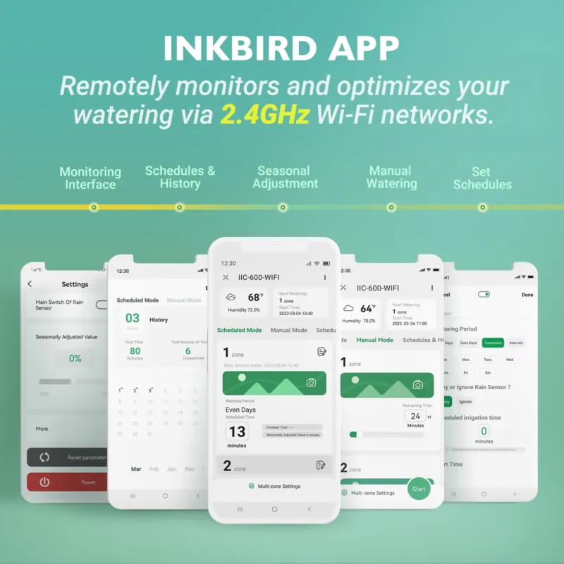 Контроллер полива Inkbird IIC- – обзор и цена Smart Garden Irrigation