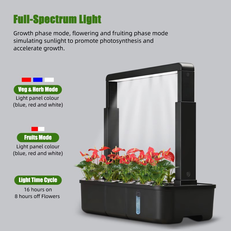 Система для выращивания свежих – обзор и цена Smart Garden Youtube