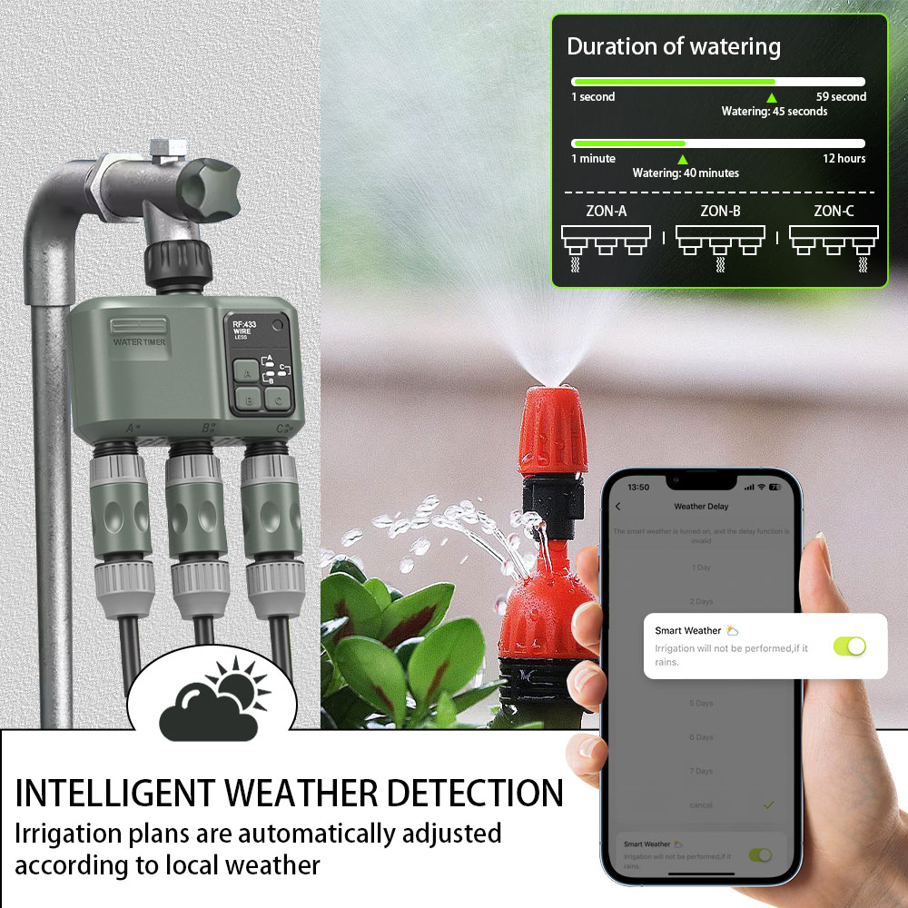 Умный контроллер полива Tuya W – обзор и цена Smart Garden Irrigation